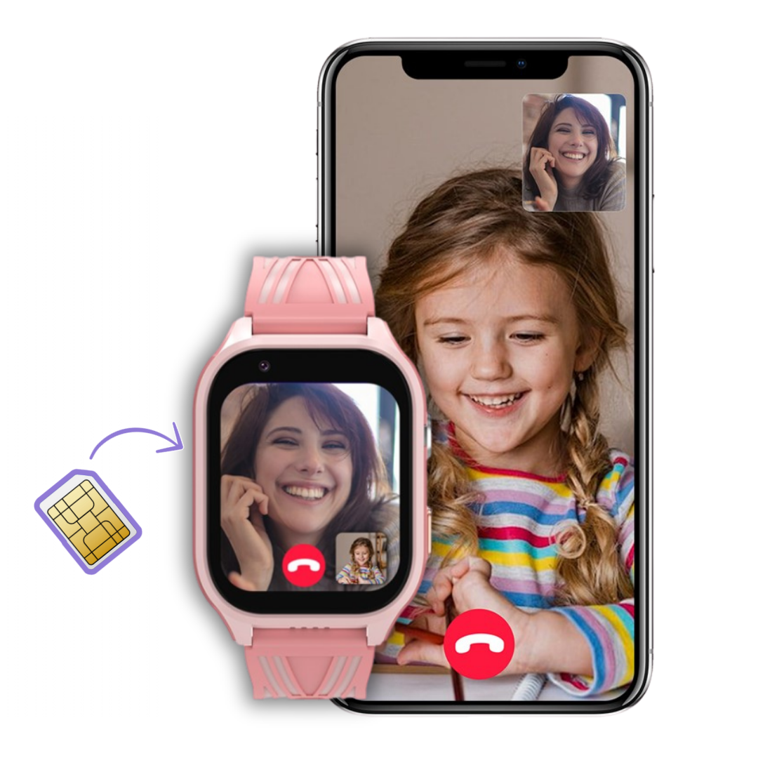 Llamadas y videollamadas 4G